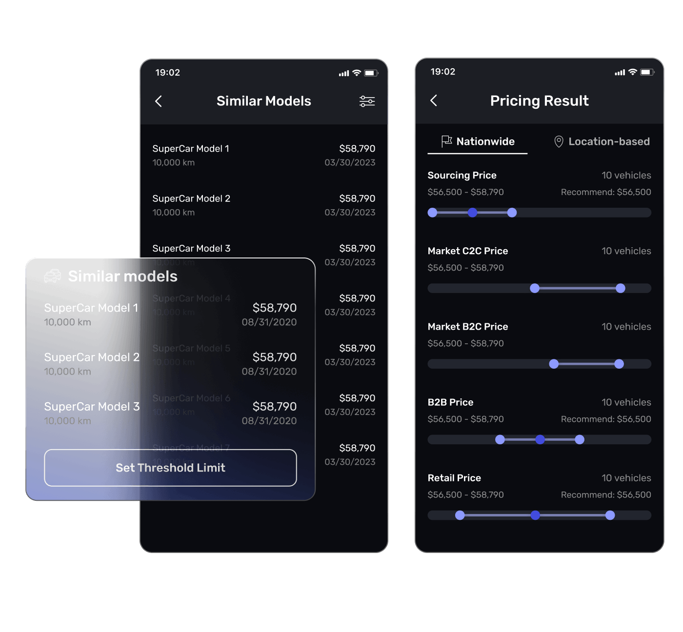 SmartPrice